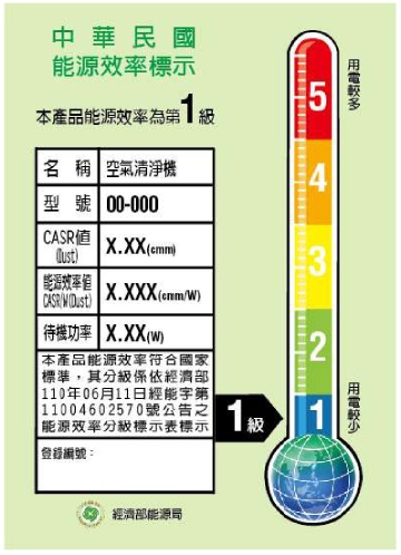 臺灣BSMI法規新增.jpg